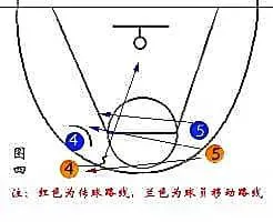 篮球教练队长训练计划书范文怎么写_0