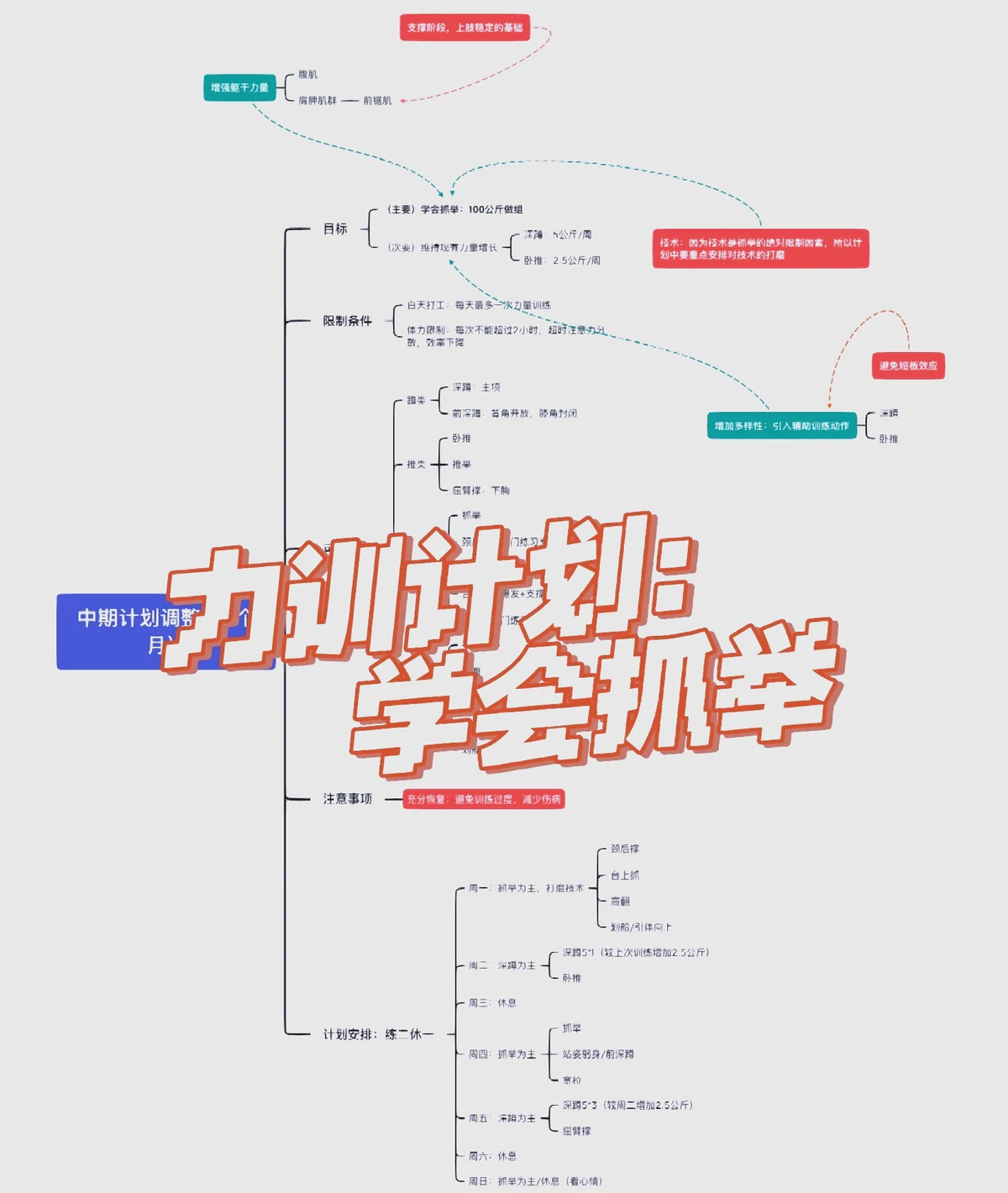 如何选择适合篮球康复训练的器材_0