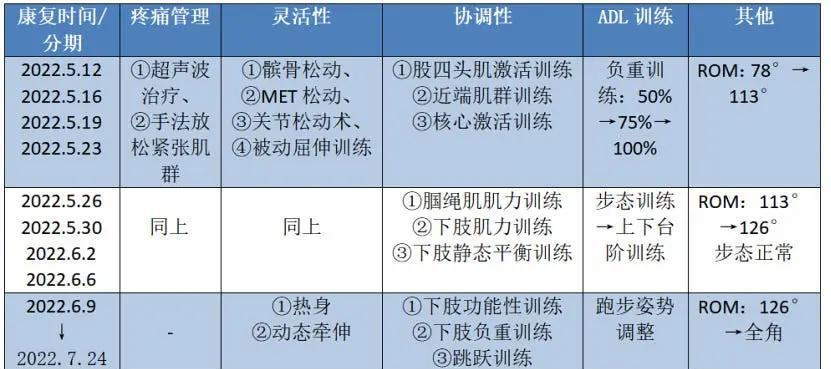 篮球协调训练的有效工具和设备推荐_1